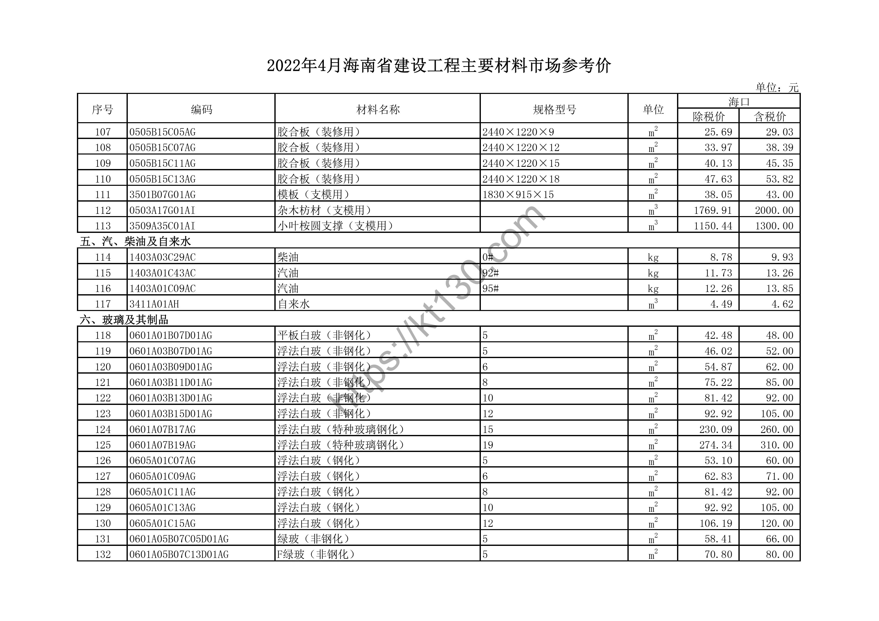 海南省2022年4月建筑材料价_玻璃及玻璃制品_44107